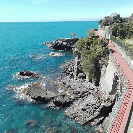 Un Tuffo In Mare * Genoa